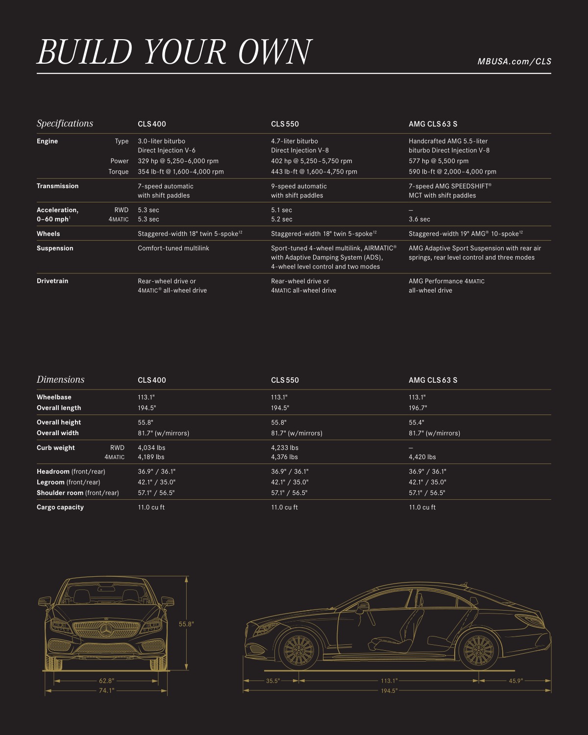 2016 Mercedes-Benz CLS-Class Brochure Page 14